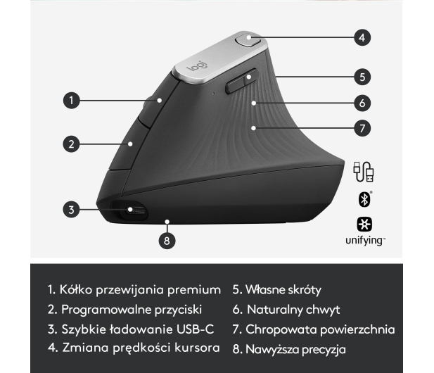 LOGITECH MX Vertical 910-005448 - 475517 - zdjęcie 7